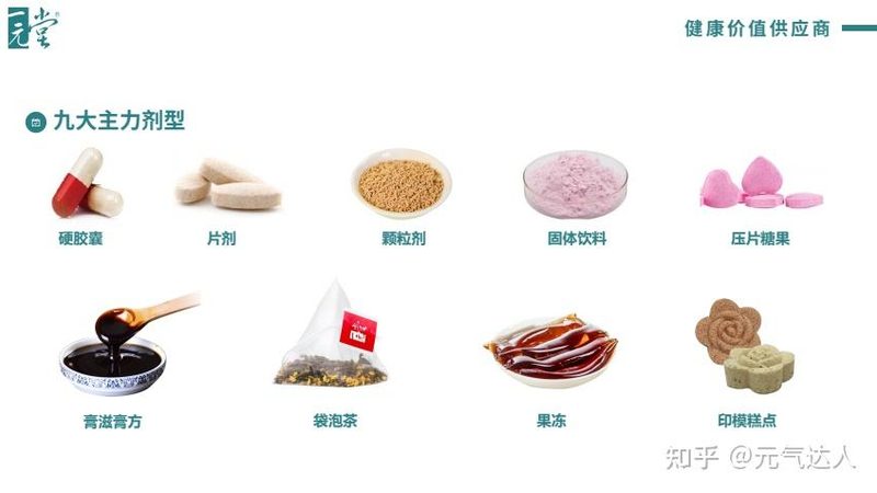 上海营养品批发市场：价格表背后的秘密
