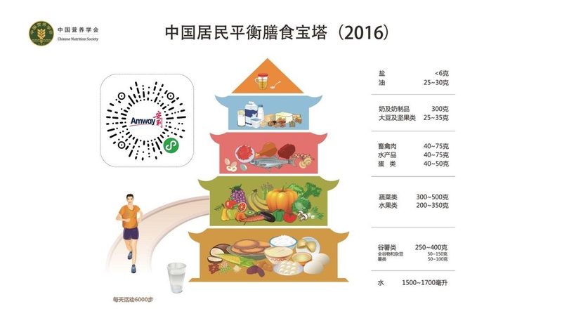 乳清蛋白粉生产厂家