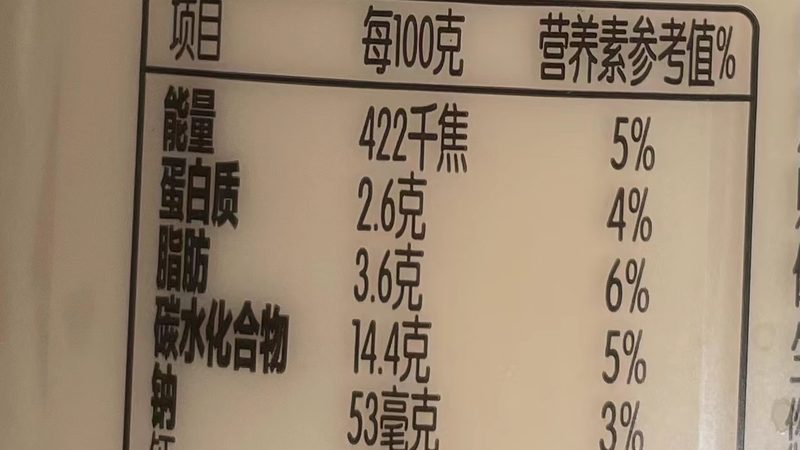 维生素E乳：揭秘其批发价格背后的秘密**